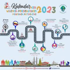 KALENDAR ACARA SAMBUTAN HARI WILAYAH PERSEKUTUAN 2023 PERINGKAT PUTRAJAYA