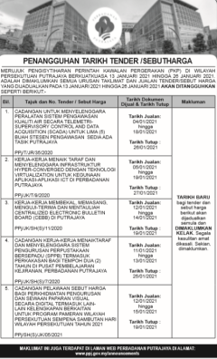 Penangguhan Tarikh Tender / Sebutharga