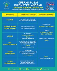 Pengoperasian Kaunter Khidmat Pelanggan Kompleks Perbadanan Putrajaya dalam Tempoh Perintah Kawalan  Pergerakan Bersyarat (PKPB)