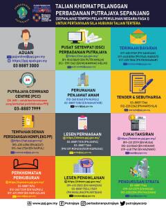 Makluman Talian Khidmat Pelanggan Perbadanan Putrajaya Sepanjang Tempoh Pelan Pemulihan Negara Fasa 1