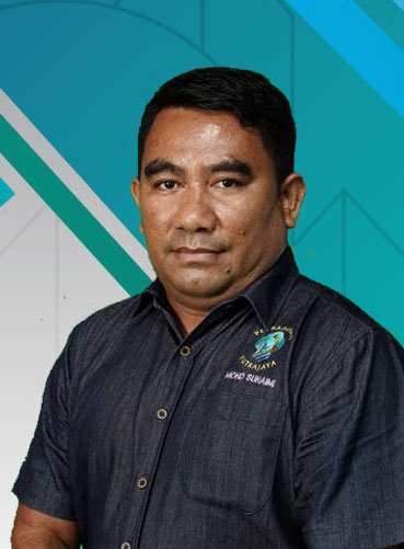 MOHD SUHAIMI BIN ABDULLAH
