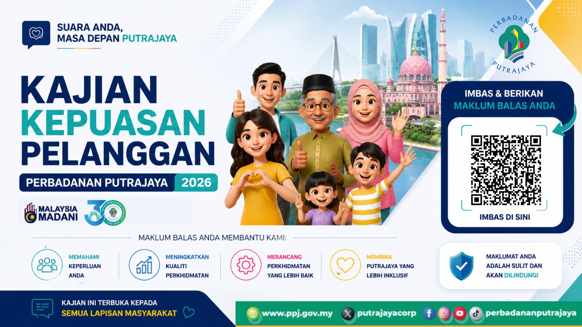 KAJIAN KEPUASAN PELANGGAN KAJIAN KEPUASAN PELANGGAN
